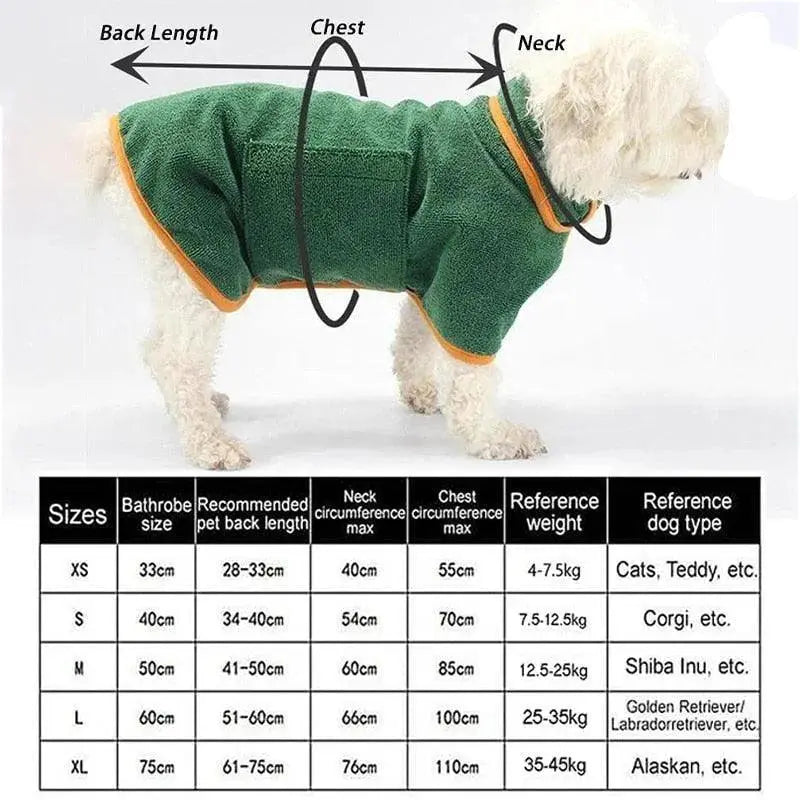 Absorbent Dog Bathrobe